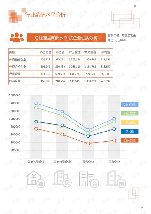 2020年食品饮料粮油干货行业食用植物油领域行业分析报告 市场调查报告 .pdf